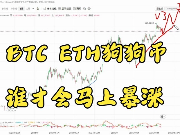 幣圈接下來(lái)有一波起飛的機(jī)會(huì)