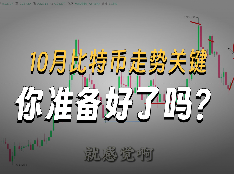 幣圈突然崩盤，熊市來了嗎！？